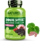 Immune Support