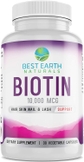 Biotin